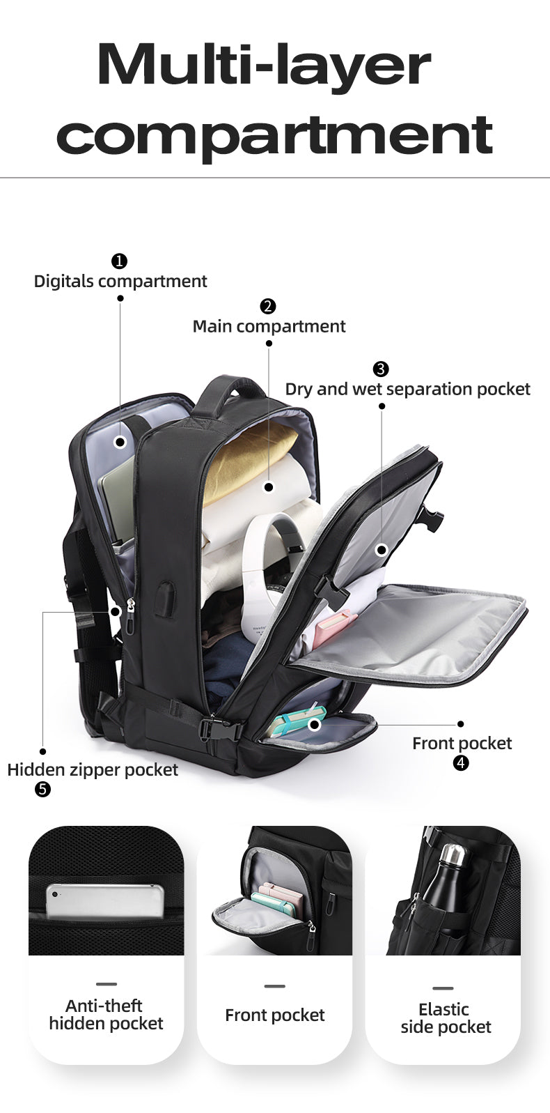 BANGE Best Carry-on Large Capacity Waterproof Backpack for School Travel