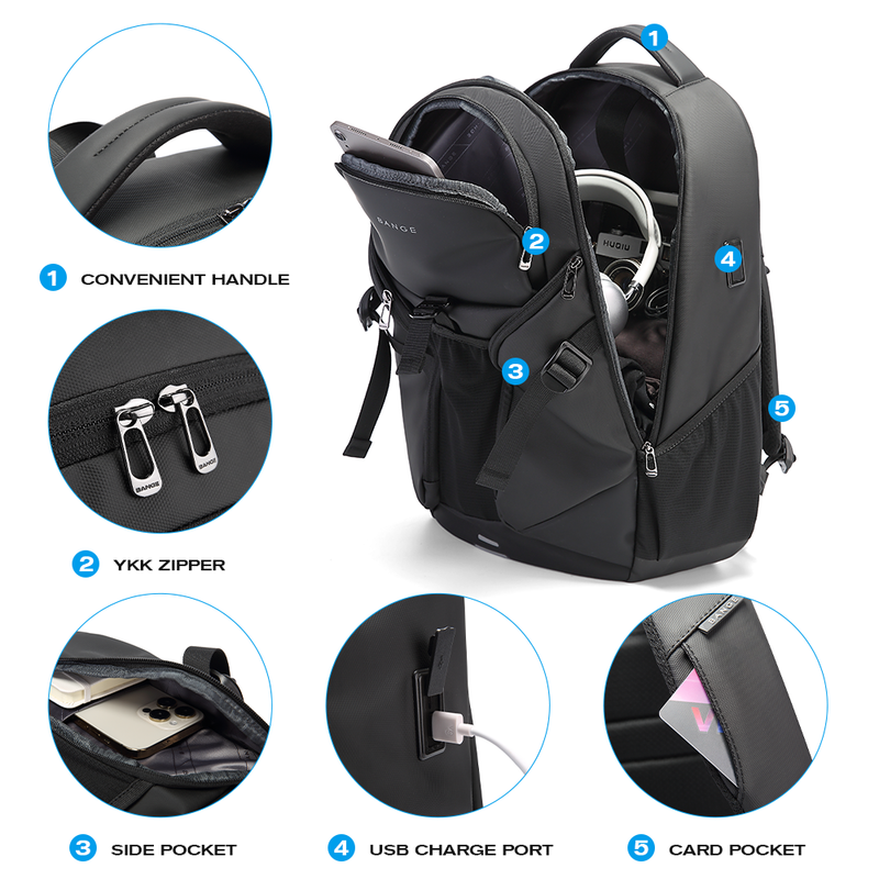 Smart bag anti theft hotsell