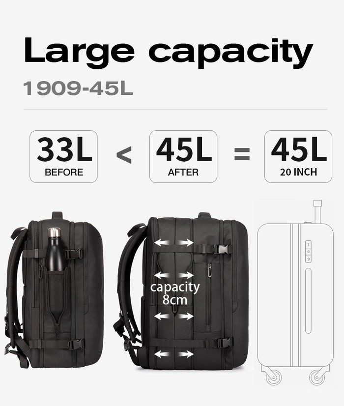 backpack traveler Your Guide to Choosing the Best Travel Backpack in 2026